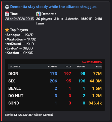 Battleboard embed