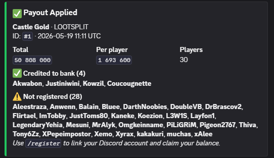 Payout pay